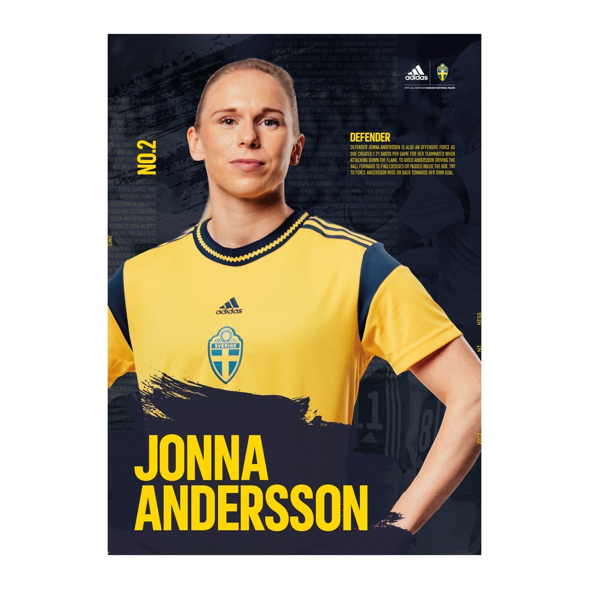 Poster 50x70cm J. Andersson Standard