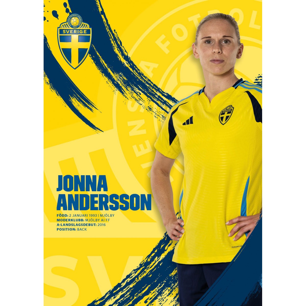 Poster 50x70cm Jonna Andersson
