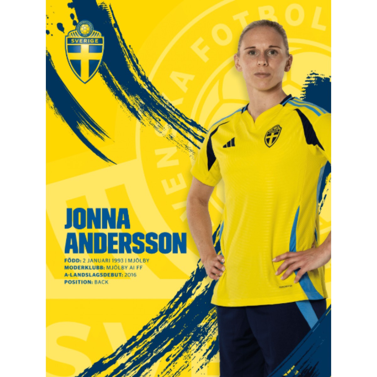 Poster 30x40cm Jonna Andersson