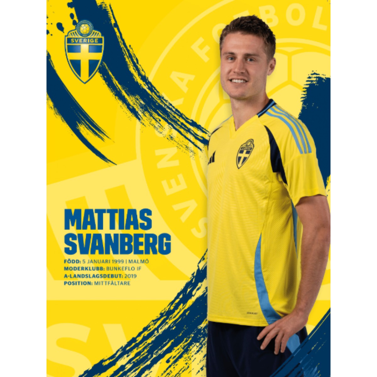 Officiella Supportershopen - Poster 30x40cm Mattias Svanberg